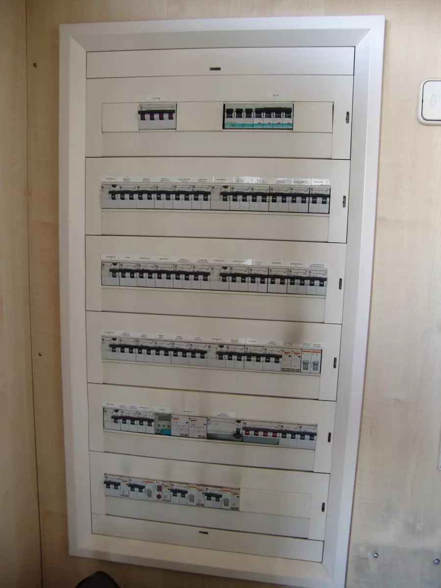 instalaciones cuadros electricos Sobrecalentamiento líneas eléctricas