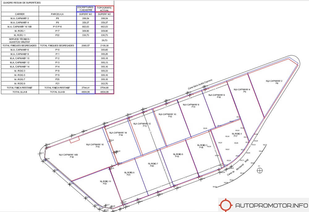 segregacion esreparcelacion Segregaciones de parcelas Logroño
